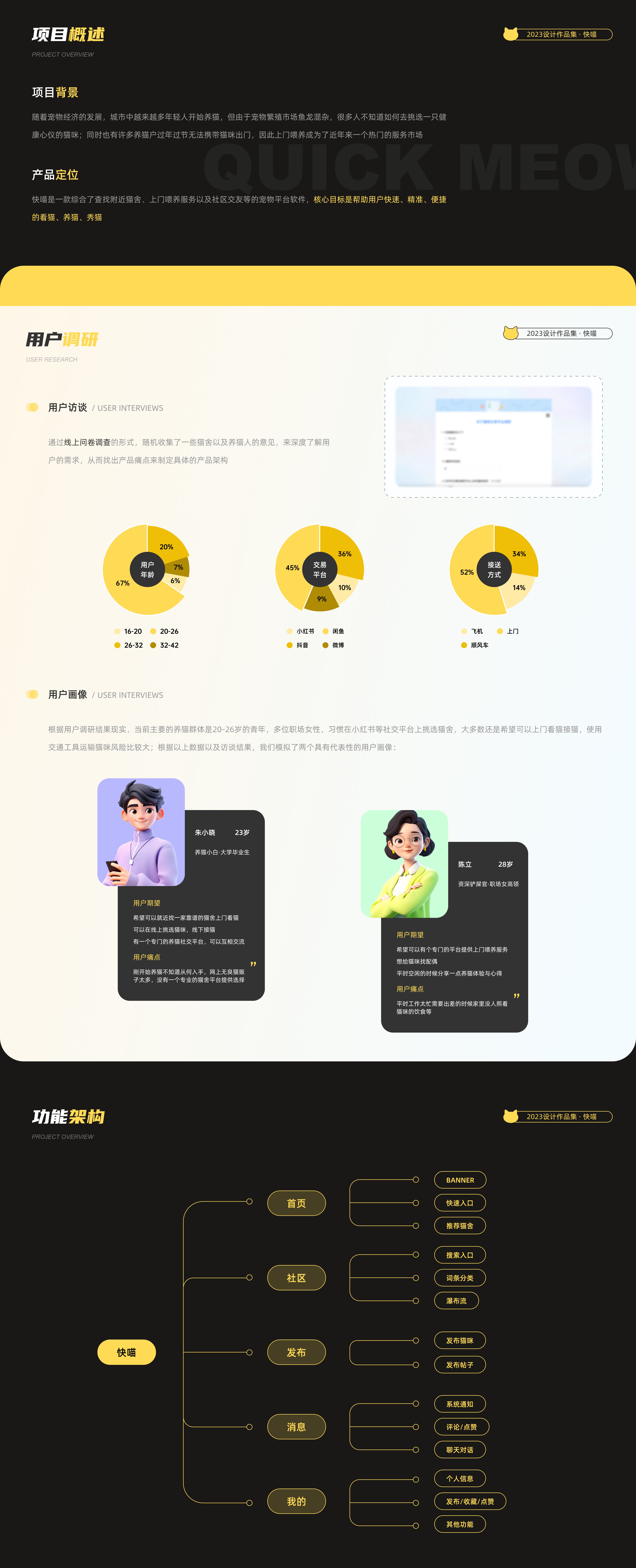 55-快喵-项目概述-用户调研-功能架构.jpg